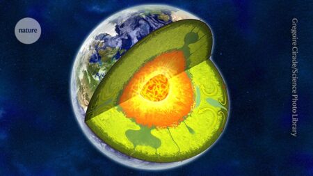 Gravitational tug of war changing Earths day length