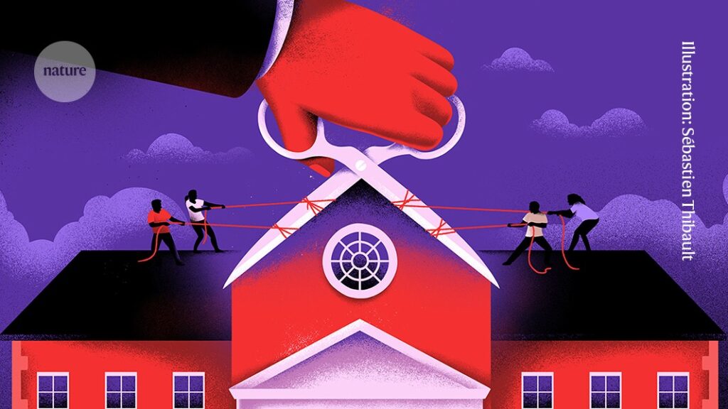 Supporting Academic Freedom at Universities Six Principles