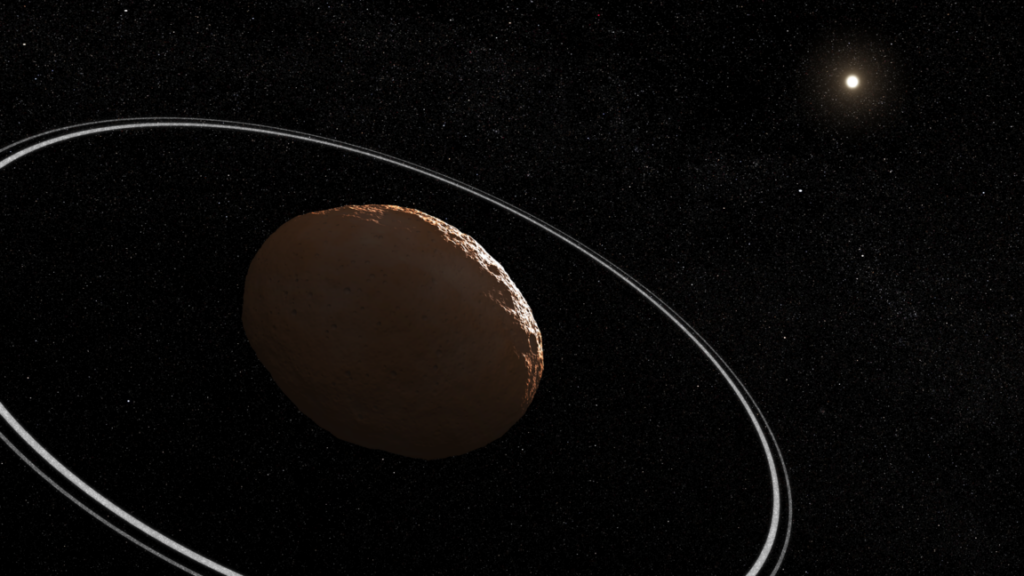 The Ring Around the Tiny Body Has Changed Over the Past Decade. The Ring Around the Tiny Body Has Changed Over the