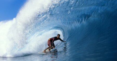 Impact of Climate Change on Worlds Best Surfing