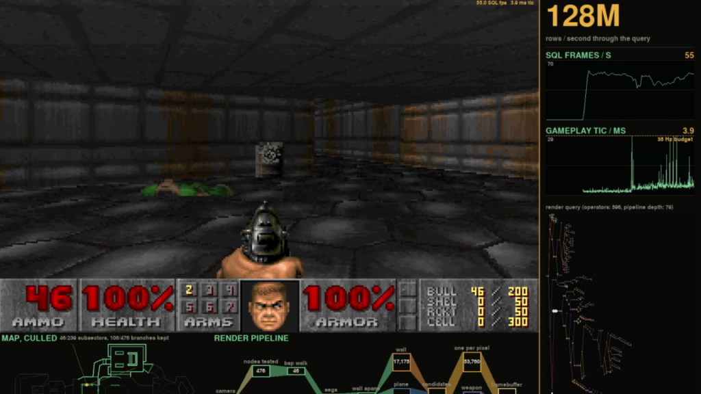 Someone inserted Doom into a SQL database