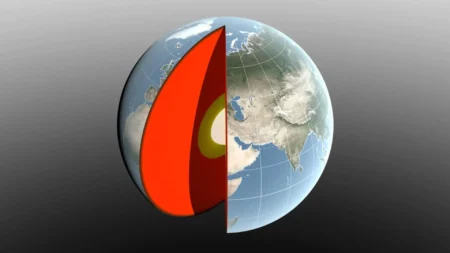 The Center of the Earth is Moving NASAs Measurement